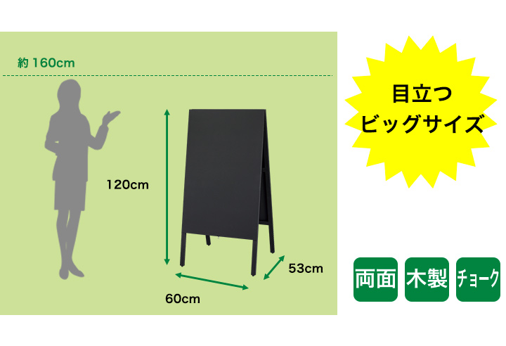 A型チョークボードBIG解説１