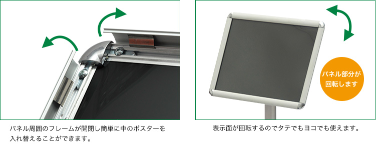 表示内容の入れ替えがとても簡単