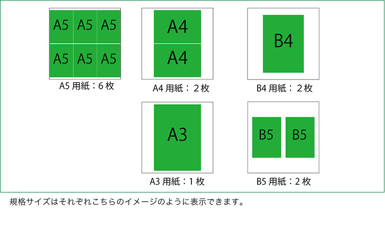 お持ちのプリンターで出力したA3までの用紙を挟んで表示できます。